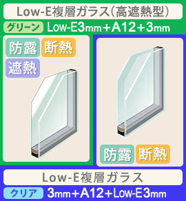 LIXIL Low-E複層ガラス グリーン（高遮熱型）（LOW-E3mm-A12-3mm）/Low-E複層ガラス クリア（3mm-A12