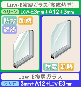 LIXIL｜リフォーム用｜内窓｜インプラス｜価格｜防音｜断熱｜Low-E複層