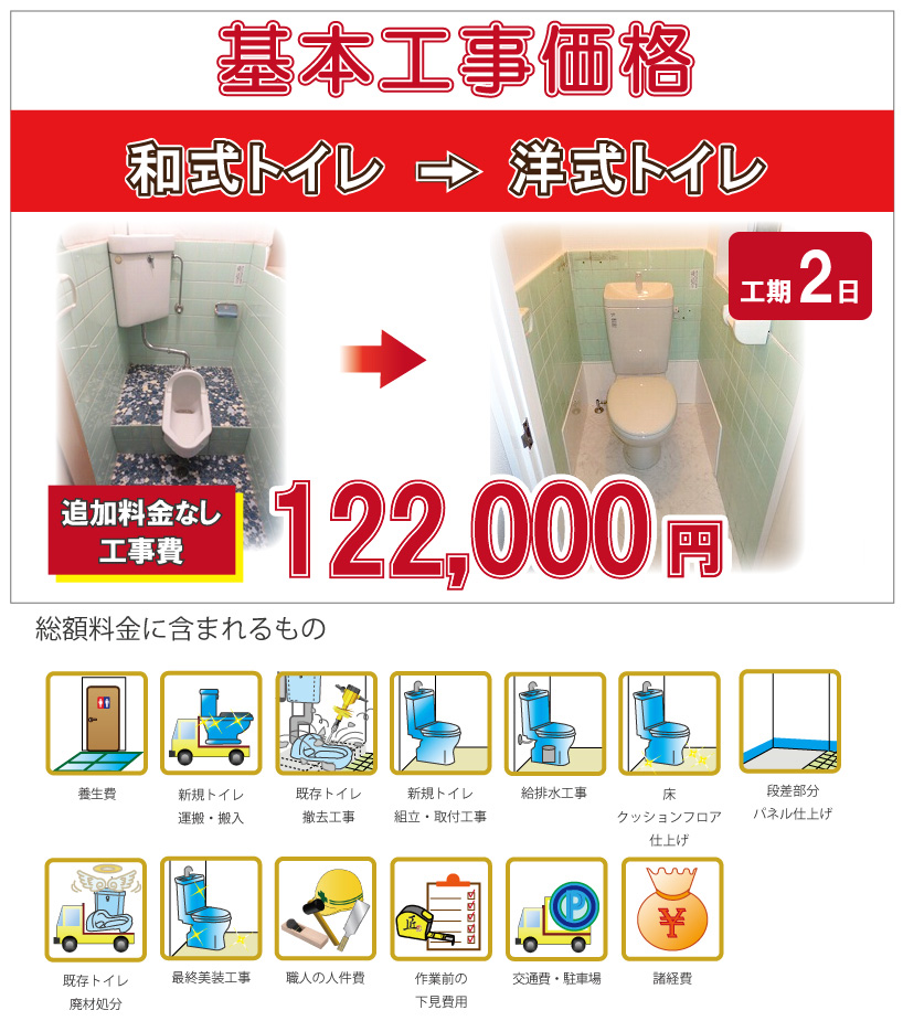 基本工事価格　【和式トイレ→洋式トイレ】122,000円