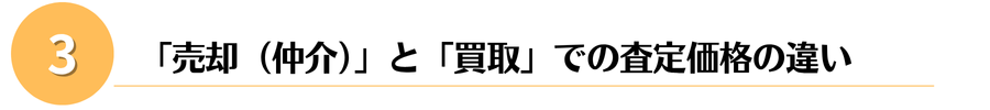 売却と買取