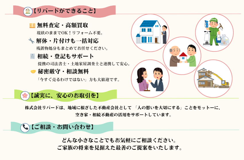 住之江区　不動産